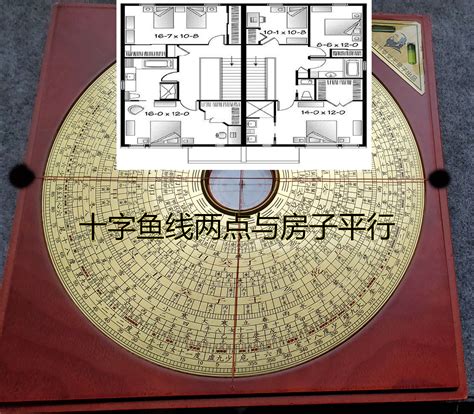 风水罗盘图解|全网最全罗盘教学，学不会你找我